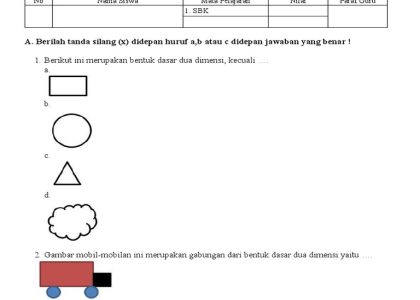 10 Rahasia Nilai Sempurna Soal SBK Kelas 3 Semester 2 yang Sering Keluar Saat Ujian