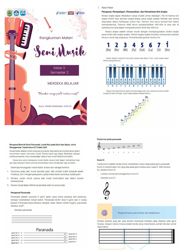 Soal Seni Musik Kelas 5 Kurikulum Merdeka Semester 2 Terlengkap dan Soal Seni Musik Kelas 5 Kurikulum Merdeka Semester 2 Terlengkap dan
