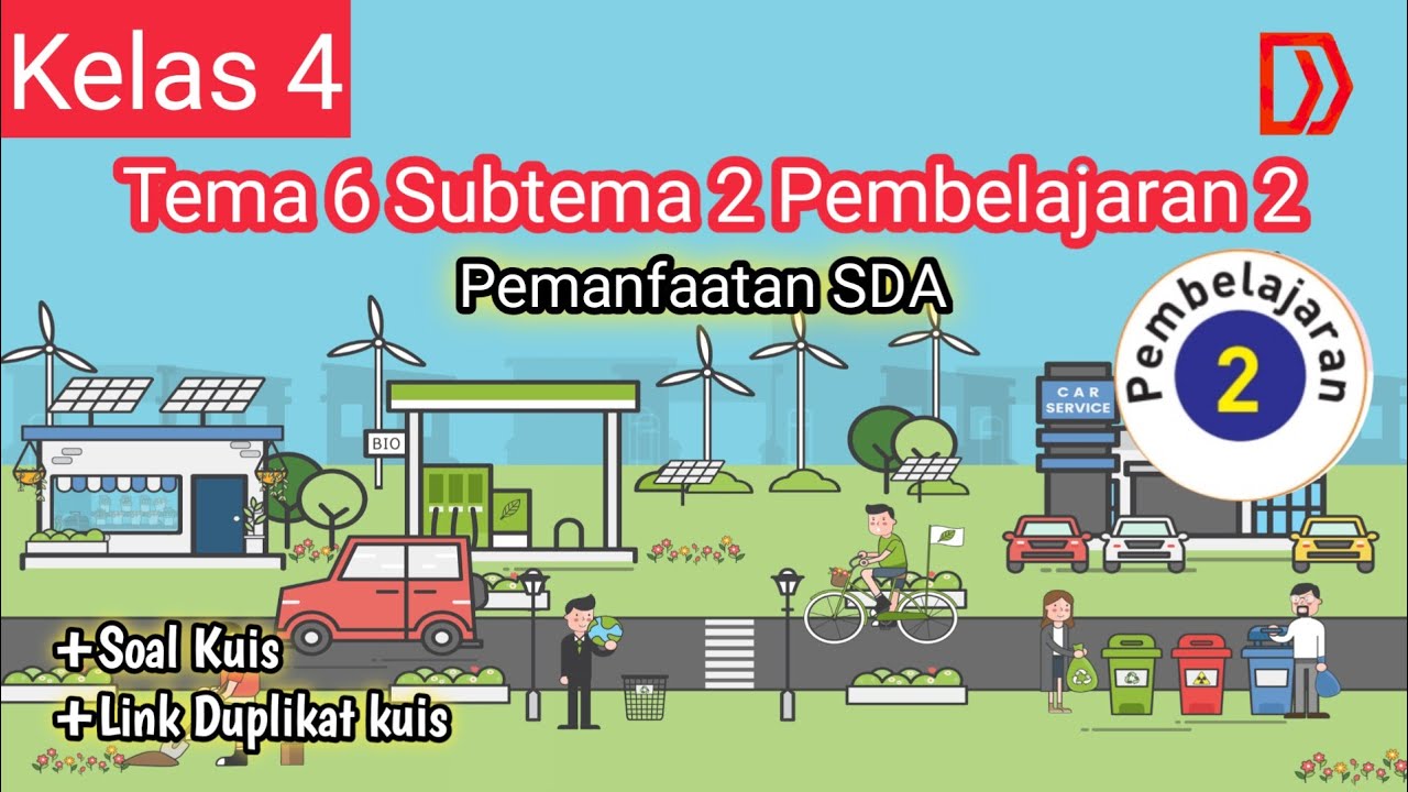 Materi kelas 4 tema 6 subtema 2 pembelajaran 2 - YouTube Materi kelas 4 tema 6 subtema 2 pembelajaran 2 - YouTube