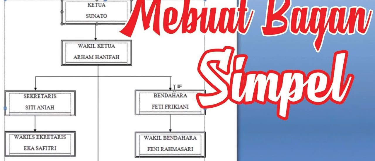 Ternyata Begini Cara Membuat Bagan Pertandingan di Word untuk Piala Dunia 2026