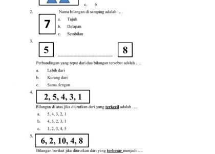 3 Fakta Soal Semester 1 Kelas 4 Tema 3 yang Ternyata Mirip Materi Bahasa Indonesia Kelas 10
