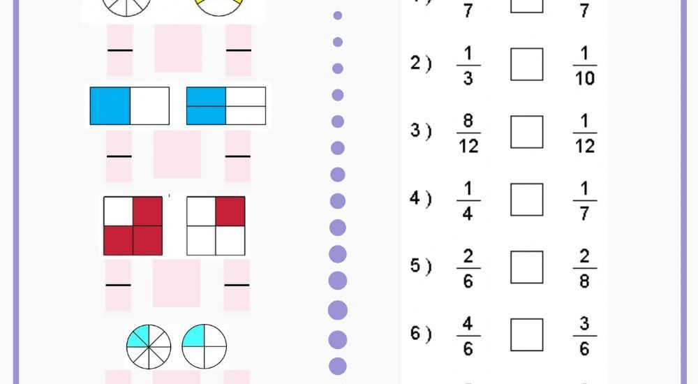 5 Contoh Soal UAS I Matematika Membandingkan Pecahan Kelas 4 yang Ternyata Sering Salah