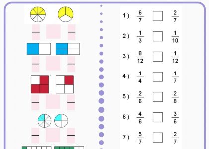5 Contoh Soal UAS I Matematika Membandingkan Pecahan Kelas 4 yang Ternyata Sering Salah