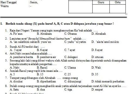 5 Fakta Mengejutkan Soal Agama Islam Kelas 3 SD Semester 1 yang Wajib Diketahui Orang Tua
