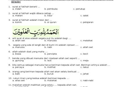 5 Fakta Penting Soal Agama Kelas 1 SD Semester 1 2021 yang Wajib Guru Tahu