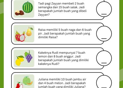 7 Fakta Mengejutkan Soal Matematika Cerita Kelas 1 SD yang Jarang Diketahui Orang Tua