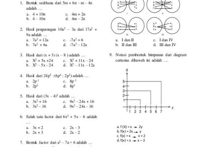 40 Latihan Contoh Soal Matematika Kelas 8 Kurikulum 2013 Semester 2 Beserta Kunci Jawaban UTS UAS yang Wajib Kamu Coba
