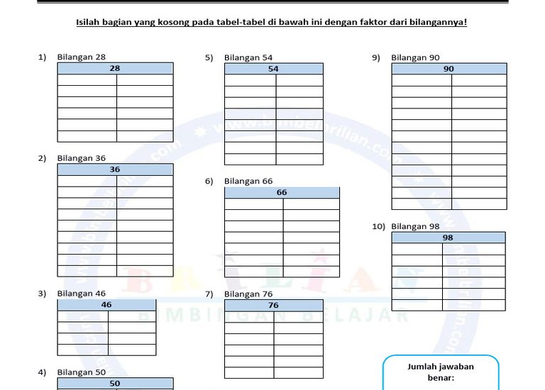 Contoh Soal UAS I Matematika Faktor Suatu Bilangan Kelas 4: Ternyata Ini 7 Trik Jitu yang Jarang Diketahui