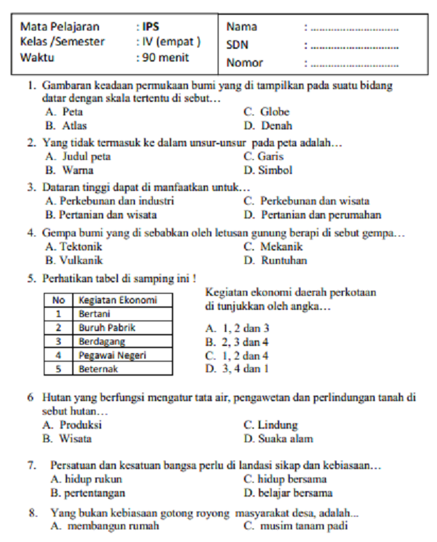 LATIHAN SOAL DAN JAWABAN SOAL UAS PAS IPS KELAS 4 SEMESTER 1 GASAL LATIHAN SOAL DAN JAWABAN SOAL UAS PAS IPS KELAS 4 SEMESTER 1 GASAL